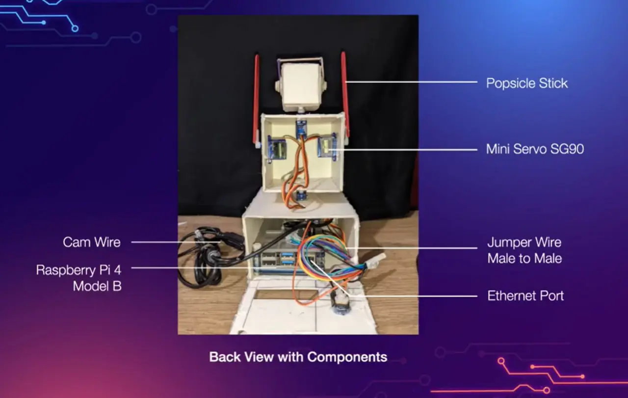 Desktop Companion Bot: Baymin-1.0